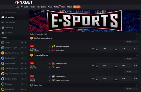 PNXBET eSports Reveiw 2021 .